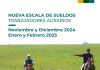 SUELDOS DE TRABAJADORES AGRARIOS DESDE NOVIEMBRE 2024